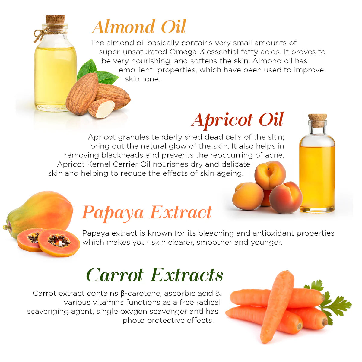 Papaya Facial Kit | Helps reduce Pigmentation & Blemishes